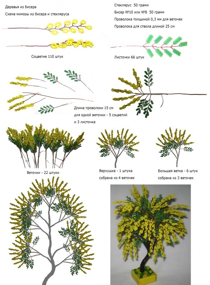 Как сделать дерево из бисера своими руками схемы для начинающих