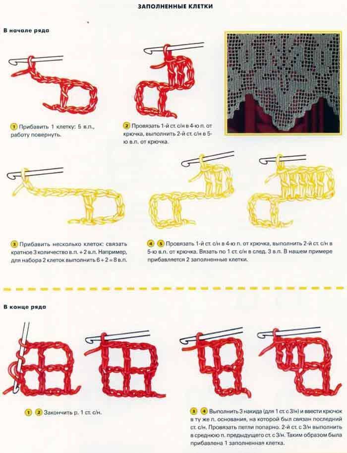 Подборка схем для филейного вязания - вязание - страна мам