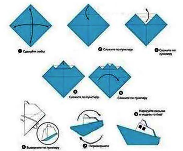 Как сделать кораблик из бумаги своими руками? 9 лучших схем