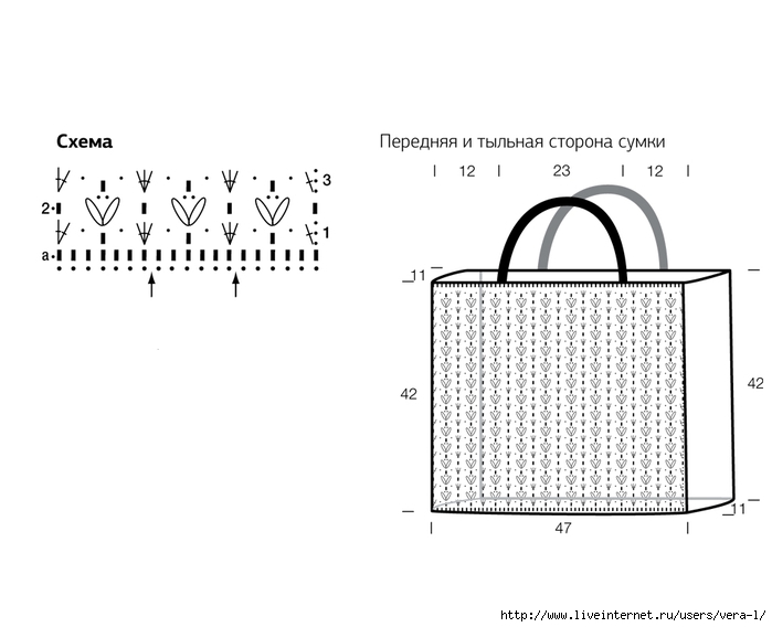 Вязаные крючком сумки: схемы и описание