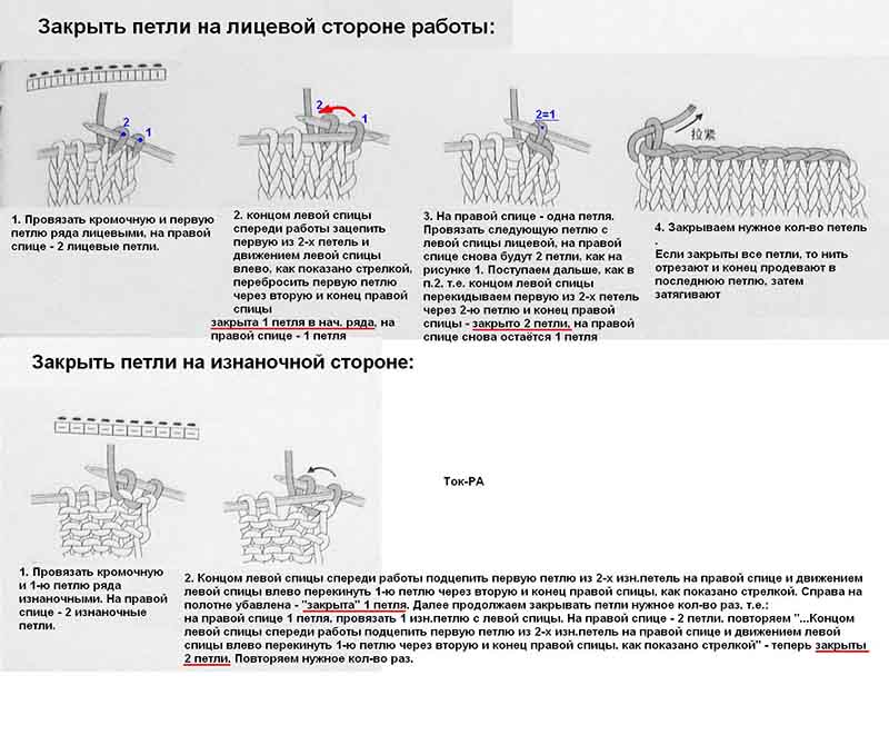 Вязание. чулочная, платочная вязки, закрытие последнего ряда. практика, приемы