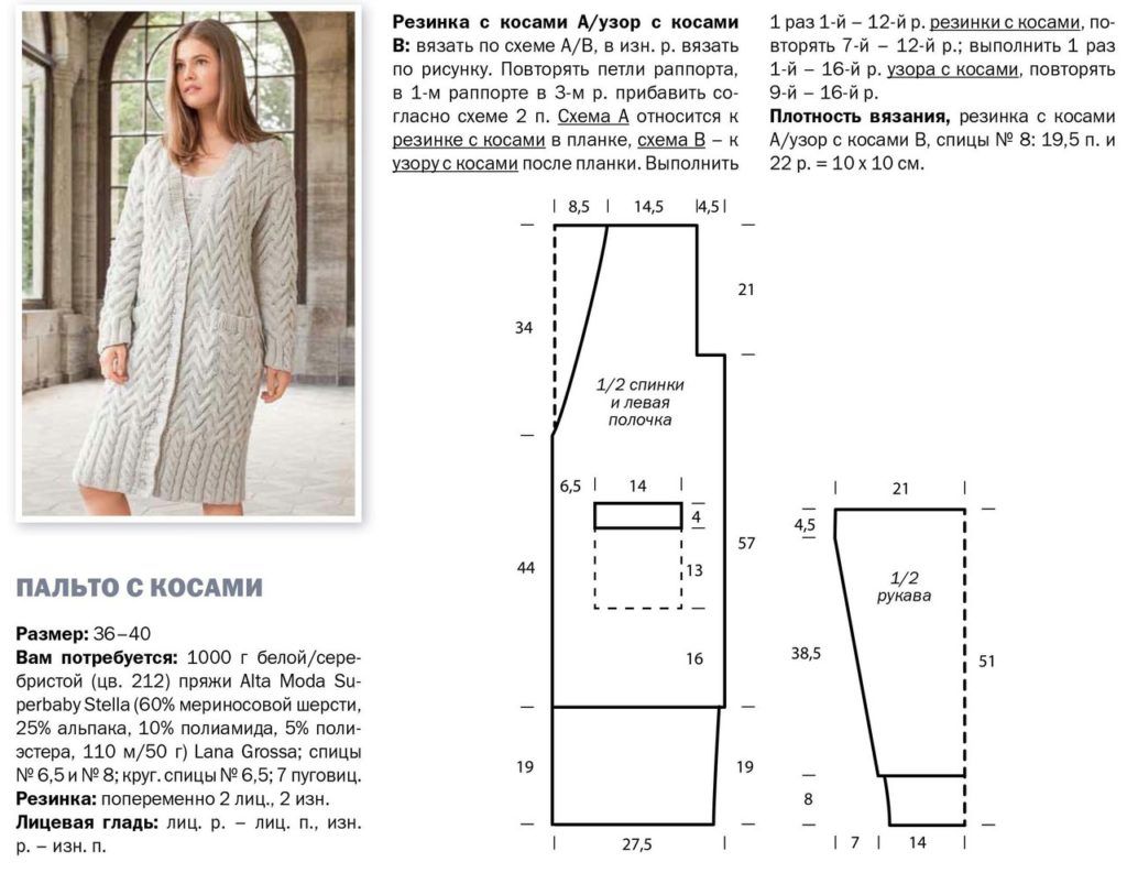 Узоры для пальто спицами схемы и описание