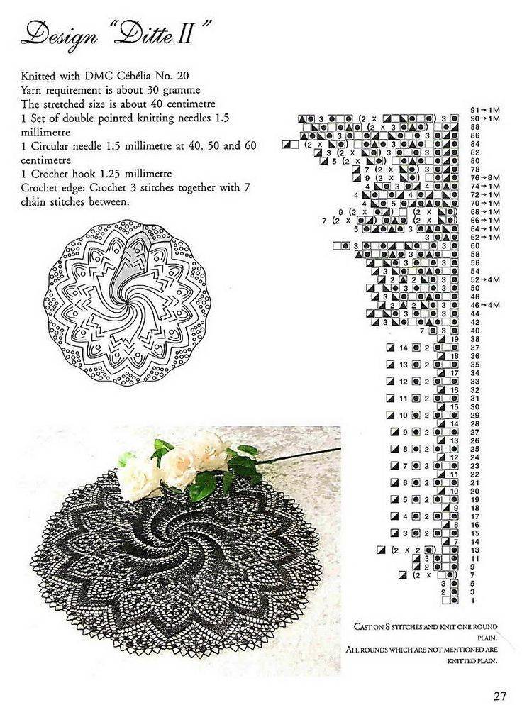 Салфетки спицами схемы и описание