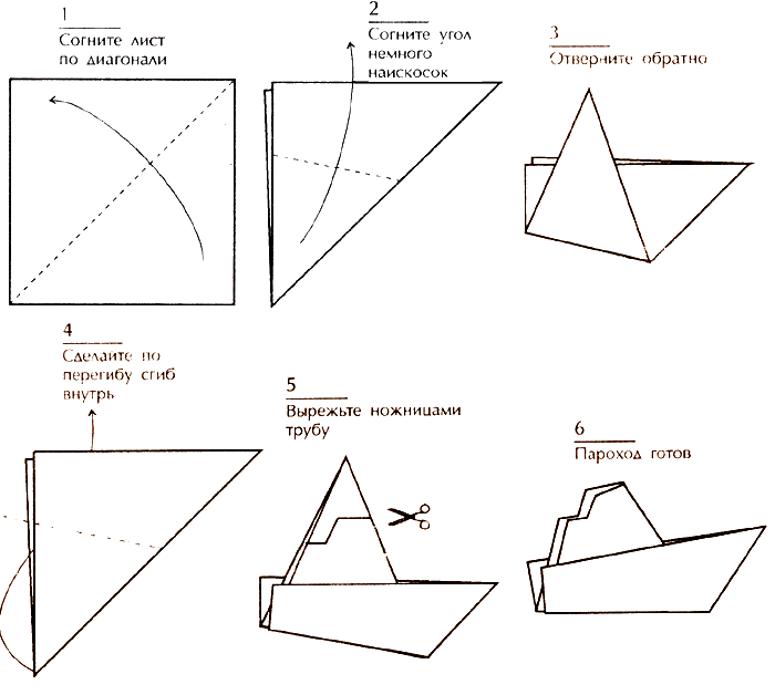 Кораблик оригами пошаговая инструкция