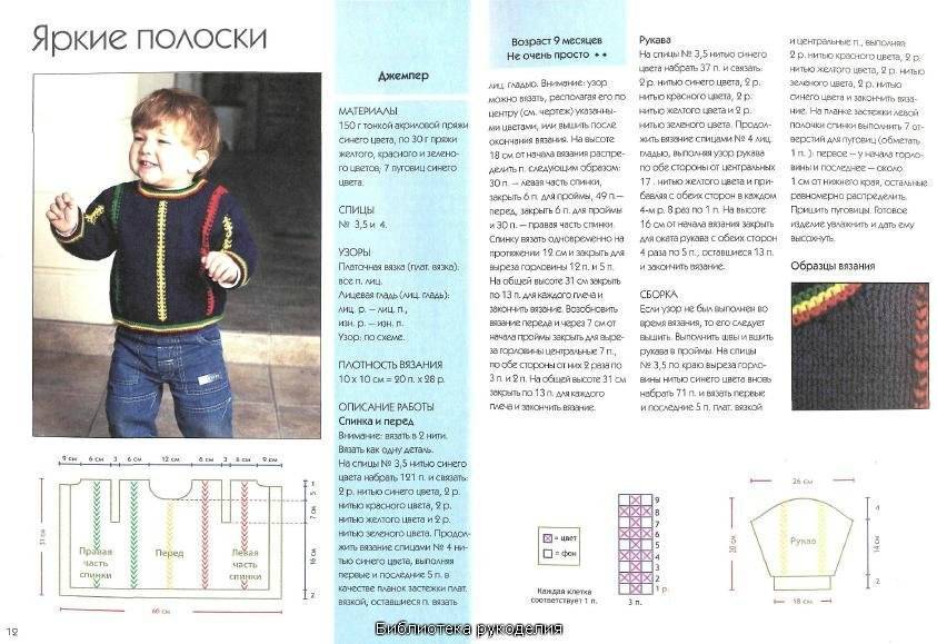 Вязанные свитера спицами для мальчика по видео урокам и схемам