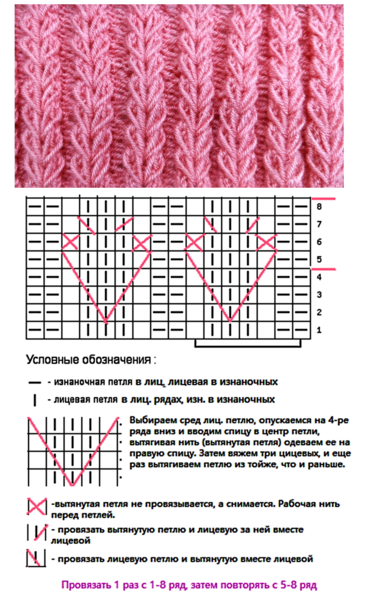 Узор гребешки спицами схема и описание