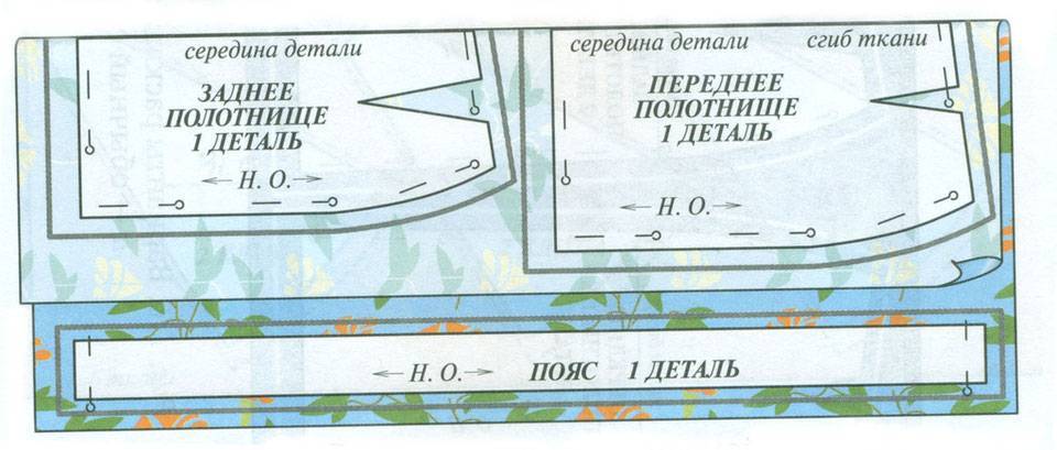 Чем рисовать на ткани при раскрое