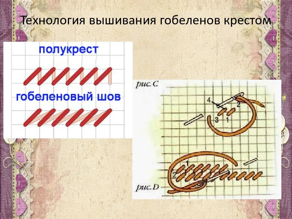 Схема гобеленовый шов