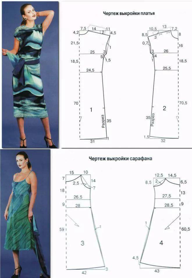Как сшить платье своими руками поэтапно: фото простых выкроек и моделей для начинающих, советы по кройке и шитью