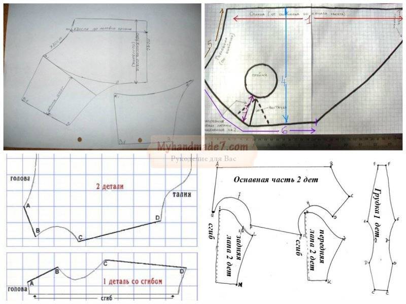 Как сшить одежду для собаки выкройки