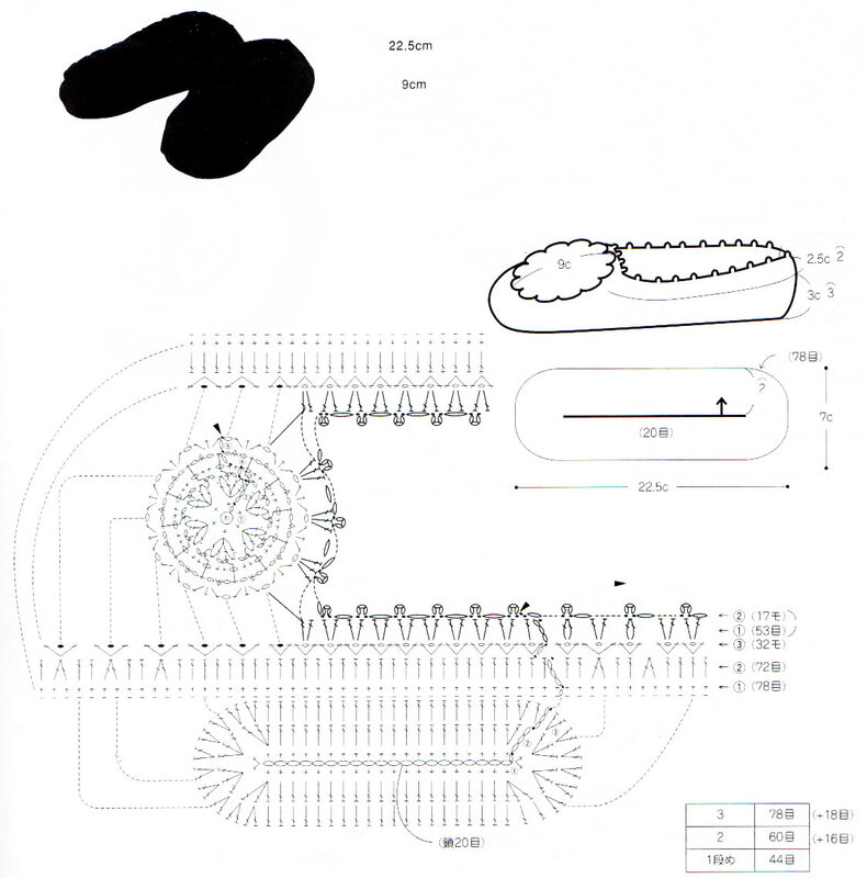 Схемы вязания крючком тапочек на подошве крючком