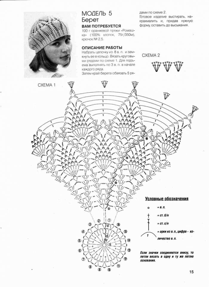 Вязание берета крючком: как связать головной убор, схема и описание для начинающих, варианты вязки