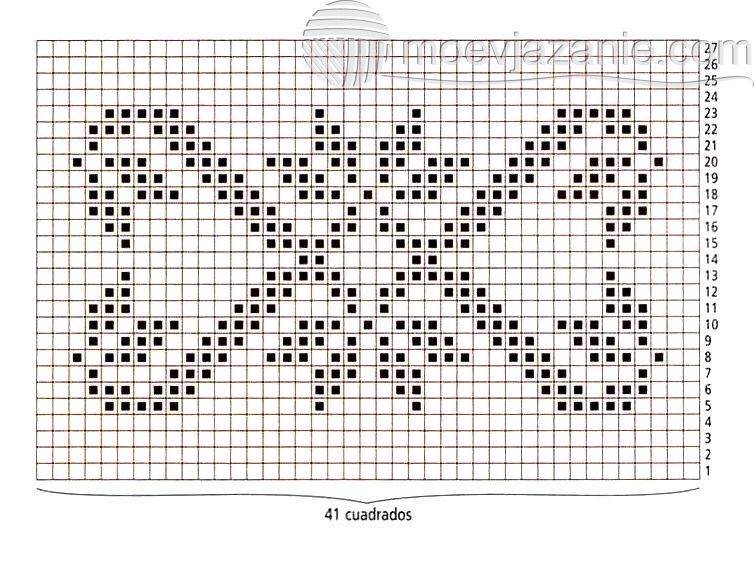 Филейное вязание крючком - пошаговые мастер-классы с описанием схем вязания