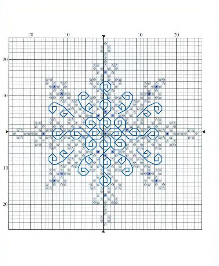 Снежинки в новогодних схемах для вышивки крестиком