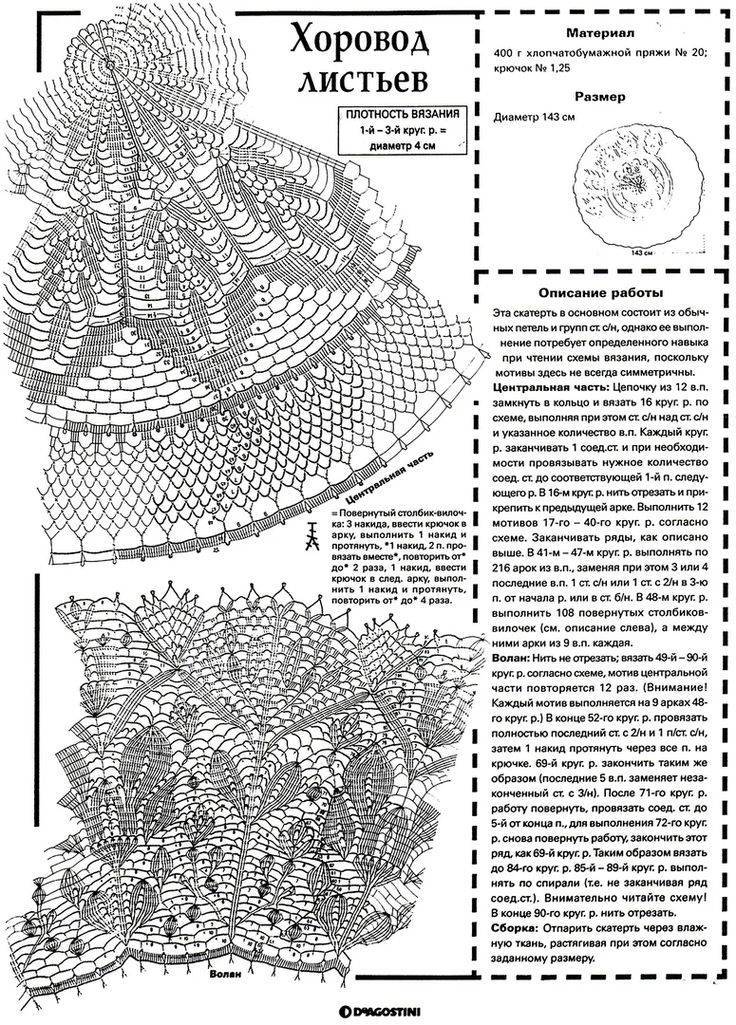 Схемы скатерти крючком на круглый стол с описанием и схемами