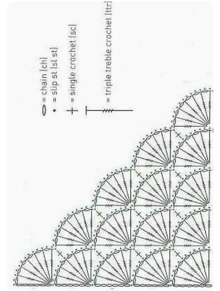 Узор крючком для шали схема и описание