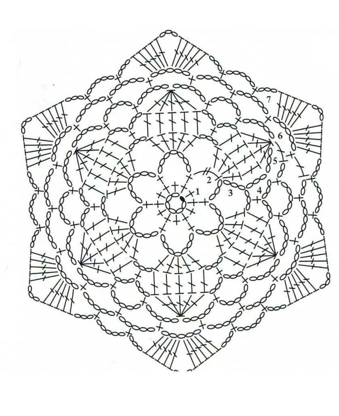 Схема вязания шестиугольника крючком снежинки