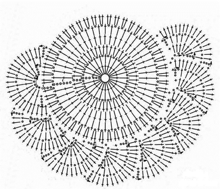 Круглый коврик крючком схема
