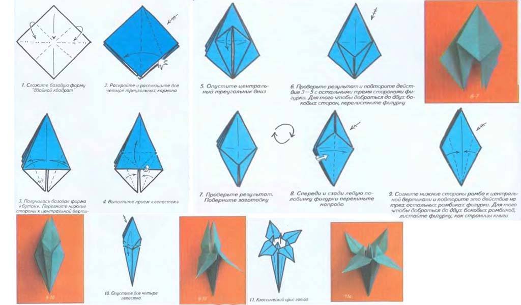 Оригами из бумаги для начинающих: выбор материала, пошаговые инструкции создания тюльпана, лилии и журавля