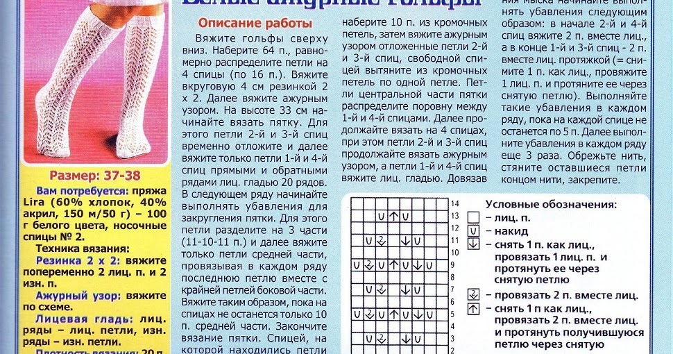 Как связать простые носочки на 5 спицах — описание для начинающих