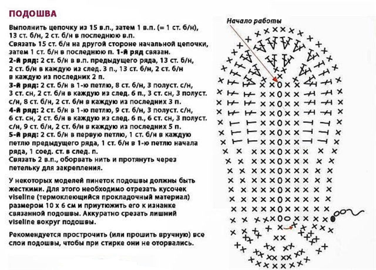 Схема для вязания подошвы для тапочек