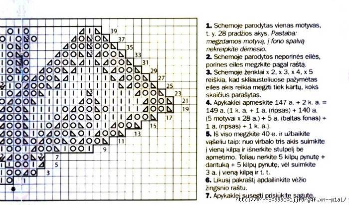 Вязаные воротнички спицами со схемами спицами