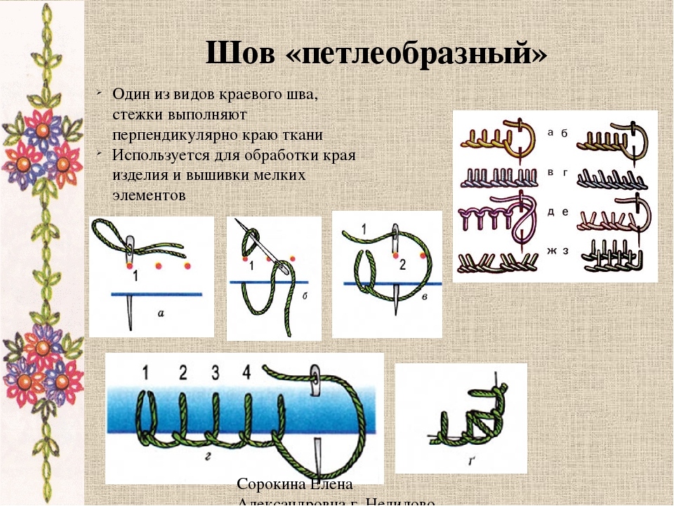 Петельный шов схема