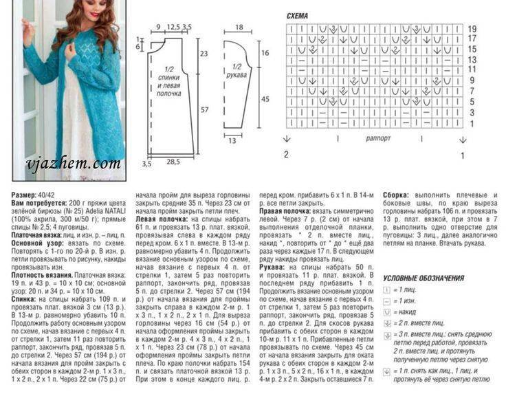 Как связать красивый кардиган спицами для женщин: схемы и описание вязания новых модных моделей кардиганов для начинающих с фото и видео | qulady