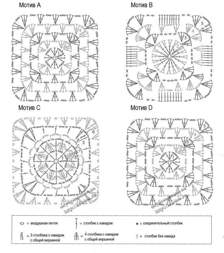 Бабушкин квадрат крючком: схемы пледов для начинающих с пошаговыми фото инструкциями и описанием (120 фото)