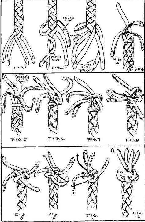 Плетение из паракорда: схемы плетения браслетов с узлами вида «кобра» и «змейка», темляков и ремней