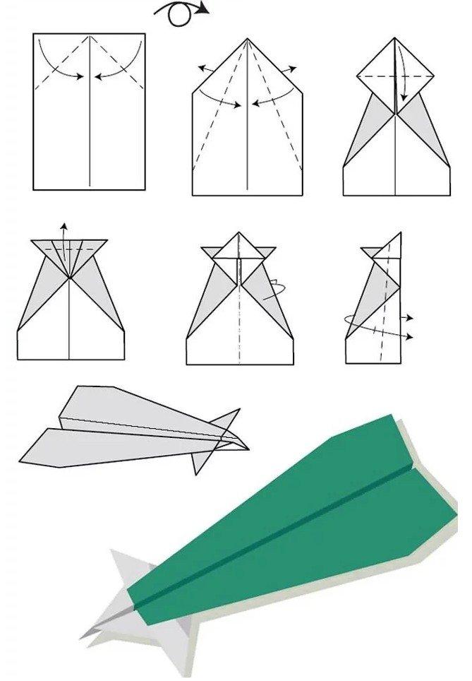 Как сделать самолет из бумаги, который классно летает