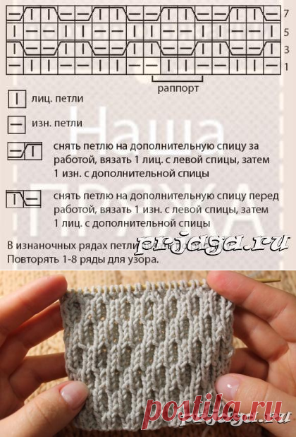 Двусторонние узоры спицами: схемы с описанием