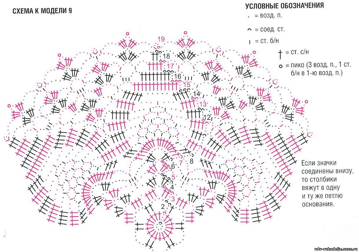 Вязание крючком схемы салфеток с описанием схемы