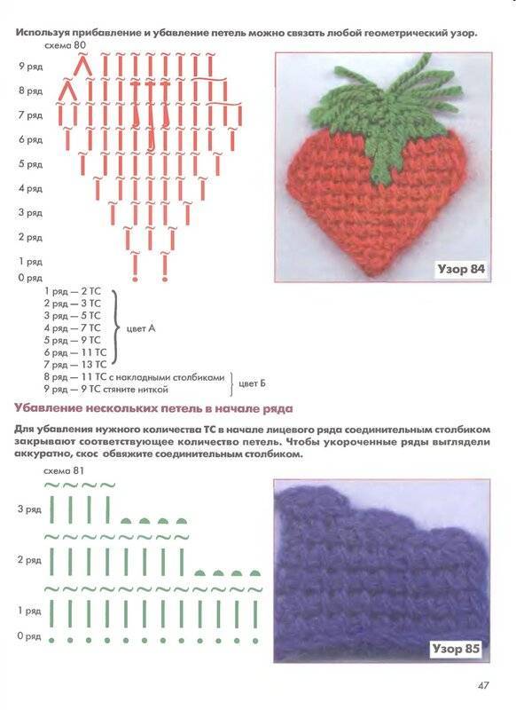 Тунисское вязание крючком для начинающих схемы с подробным описанием следков