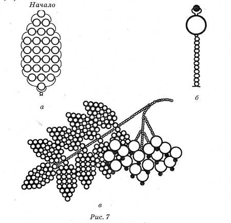 Виноград из бисера схема