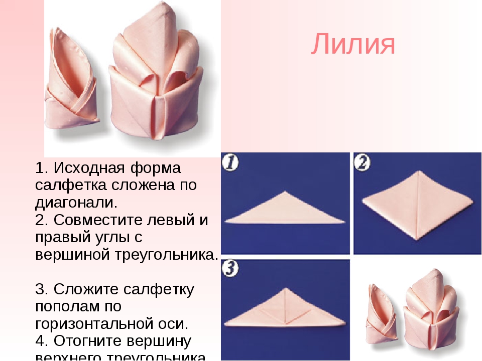 Способы складывания салфеток для сервировки | iloveremont.ru