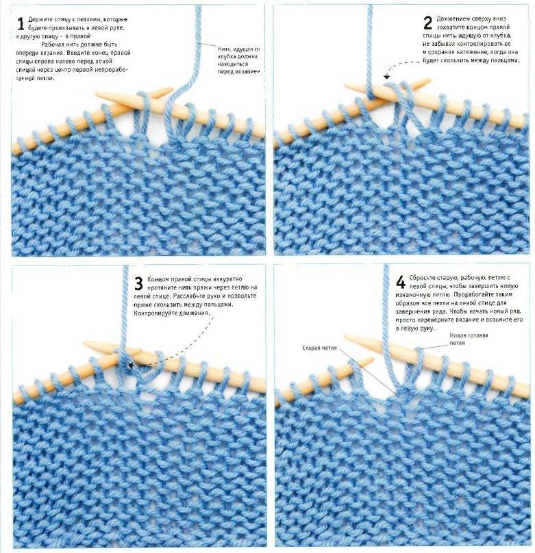 Чулочная вязка: простая и популярная техника вязания