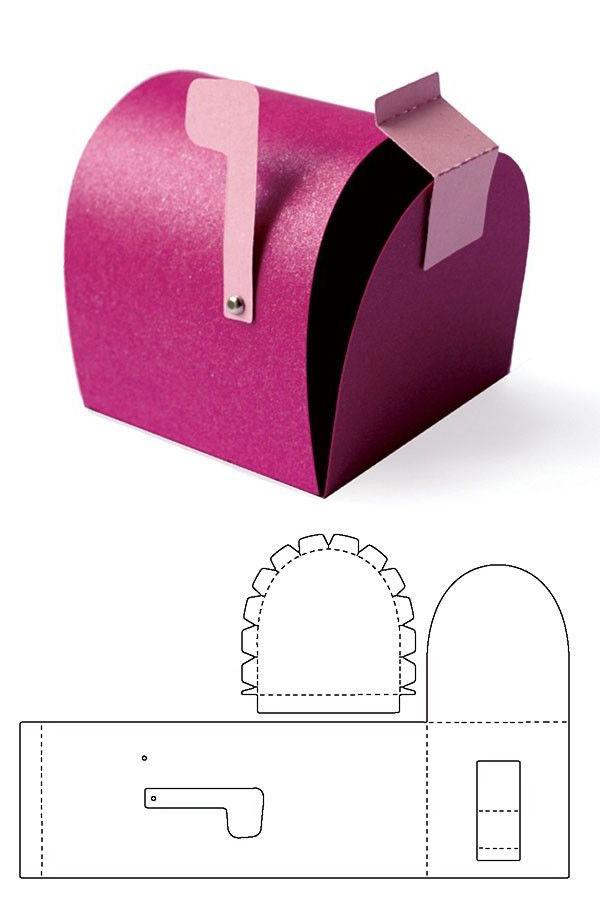 Как сделать почтовый ящик своими руками: материалы, пошаговая инструкция с фото