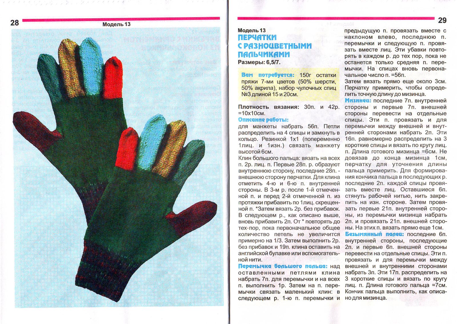 Как связать перчатки спицами с описанием: схемы, узоры. как связать женские, мужские и детские перчатки спицами?