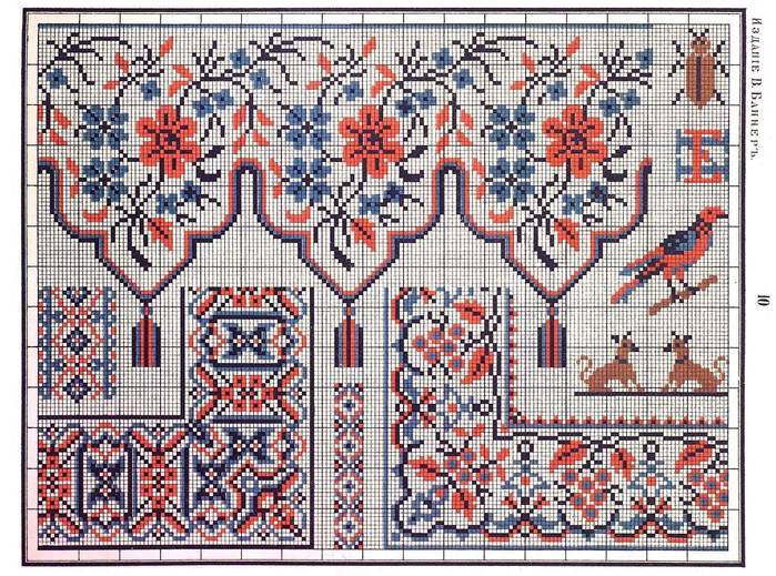 Схема вышивки крестом Сборник русских и украинских узоров для вышивания крестом