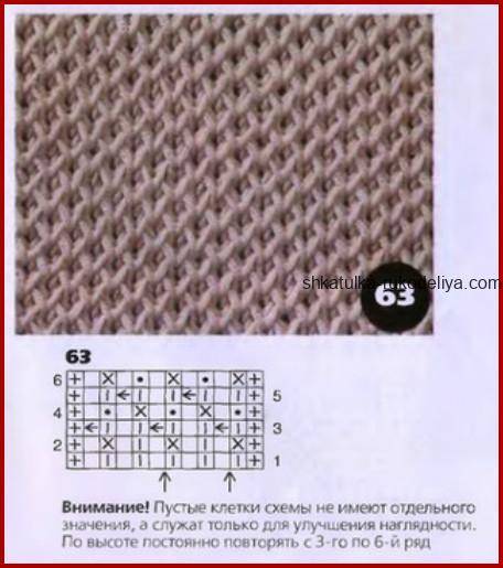 Все виды узора плетенка спицами со схемами и описанием вязания