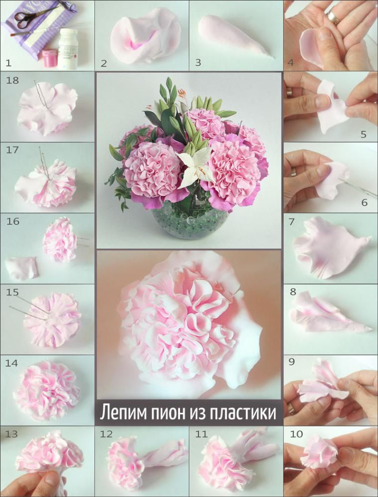 Как сделать цветы из мастики? советы с фото