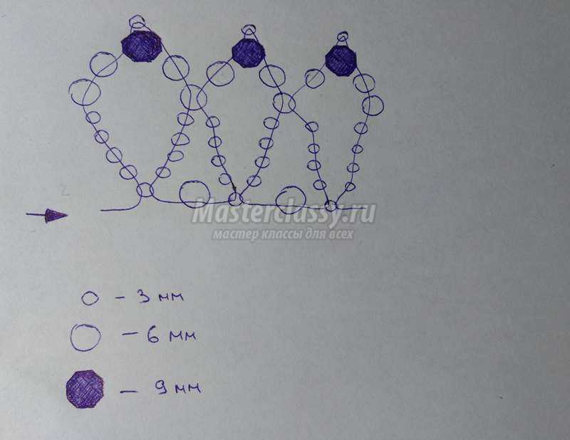 Схема кольца из бисера с короной