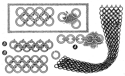 Плетение цепочки своими руками
