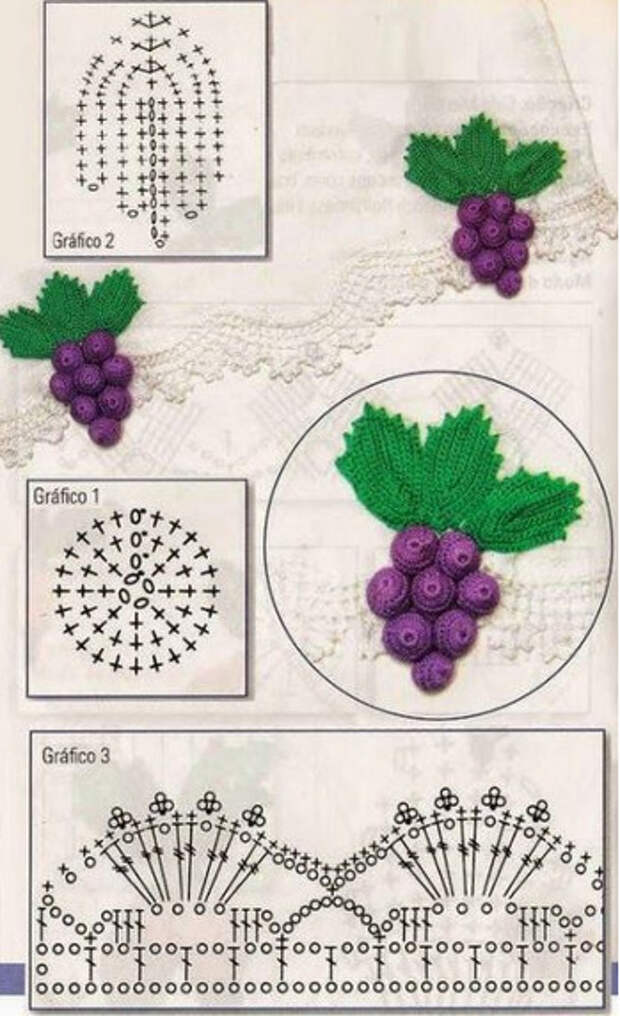 Вязаная салфетка виноград. салфетка «виноградная гроздь» крючком: схема для изучения каждого этапа работы