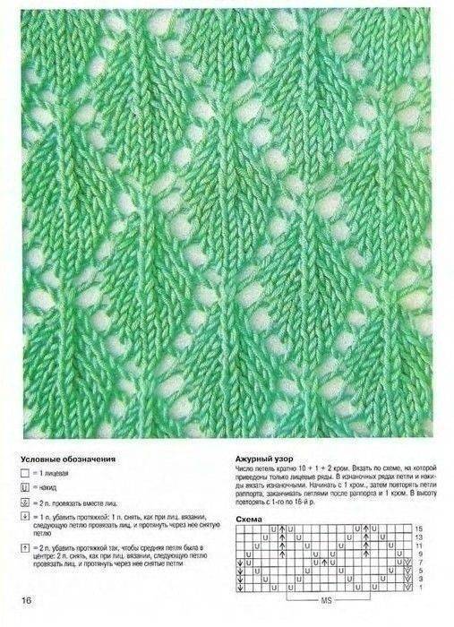 Узор листья спицами, подборка схем и описаний, узоры для вязания спицами