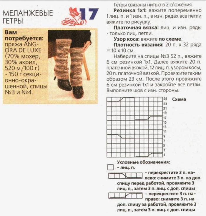 Как сделать гетры на ноги для занятий: из старого свитера, из искусственного меха art-textil.ru