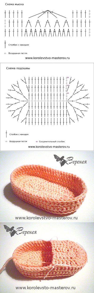 Схемы красивые пинетки для девочки крючком схемы