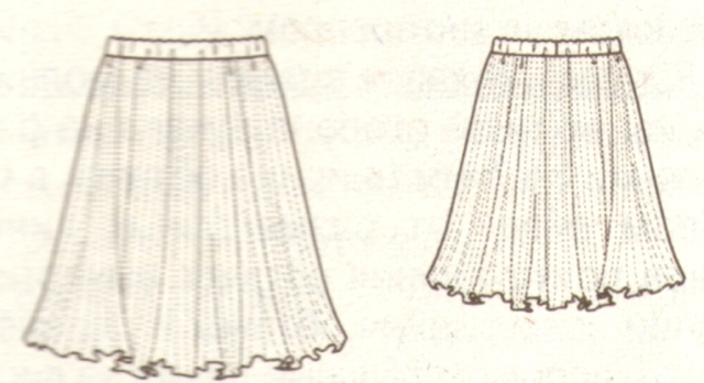 Вязание юбки плиссе спицами схема с описанием и видео уроком