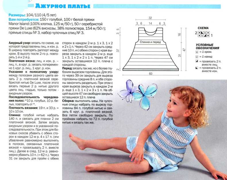 Как связать детское платье на спицах девочке на 1 год со схемами и описанием